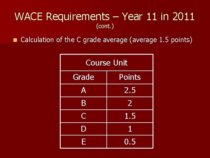 WACE Requirements – Year 11 in 2011 (cont. ) n Calculation of the C
