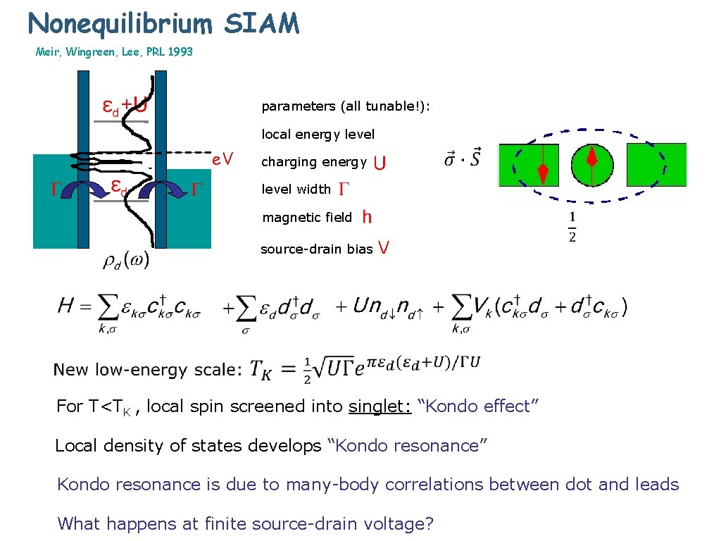 Nonequilibrium SIAM Meir, Wingreen, Lee, PRL 1993 parameters (all tunable!): local energy level e.