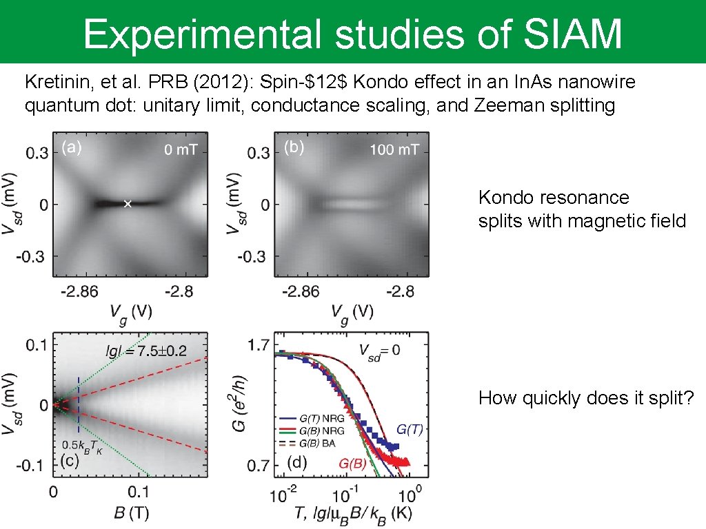 Experimental studies of SIAM Kretinin, et al. PRB (2012): Spin-$12$ Kondo effect in an