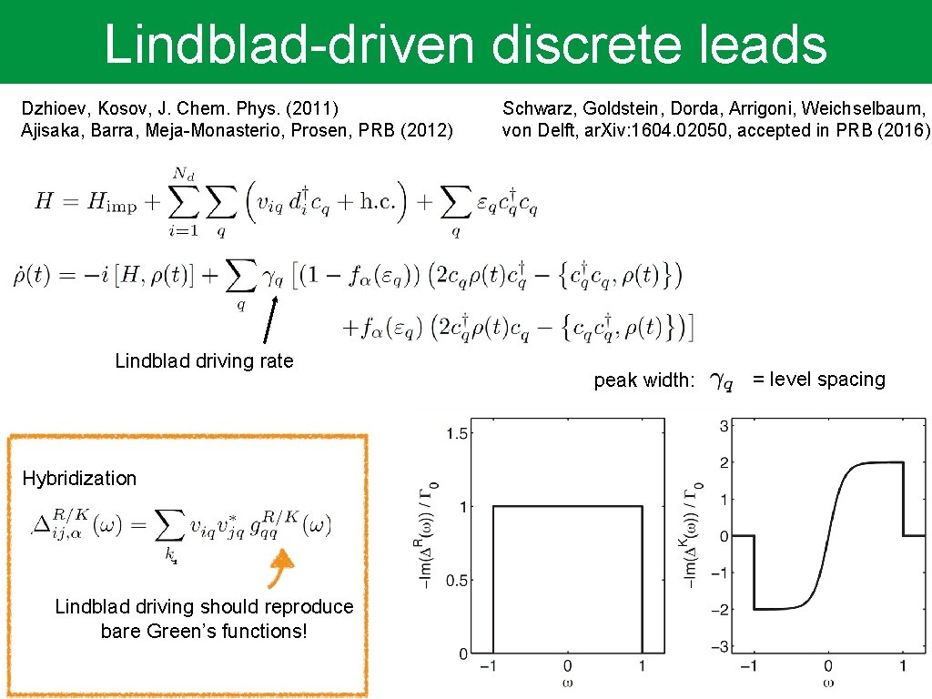 Lindblad-driven discrete leads Dzhioev, Kosov, J. Chem. Phys. (2011) Ajisaka, Barra, Meja-Monasterio, Prosen, PRB