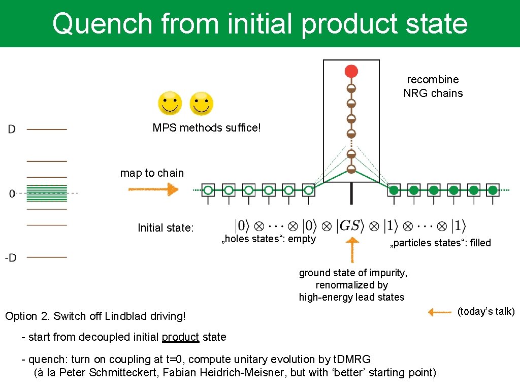 Quench from initial product state recombine NRG chains MPS methods suffice! map to chain