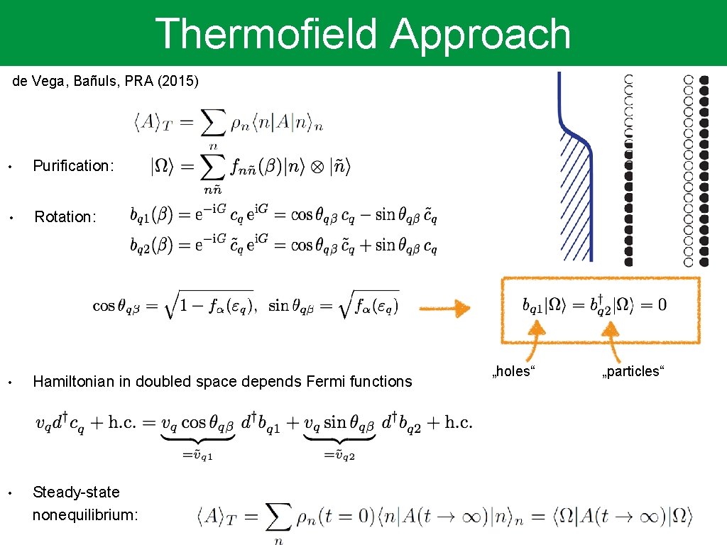 Thermofield Approach de Vega, Bañuls, PRA (2015) • Purification: • Rotation: • • „holes“