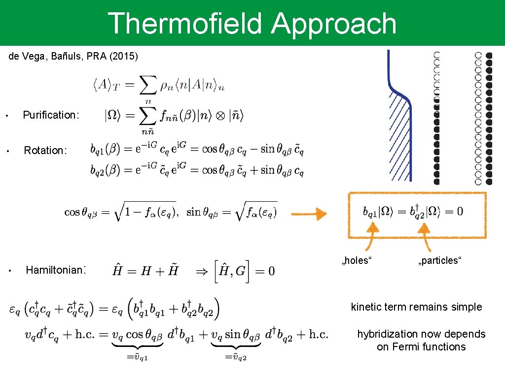 Thermofield Approach de Vega, Bañuls, PRA (2015) • Purification: • Rotation: • Hamiltonian: „holes“