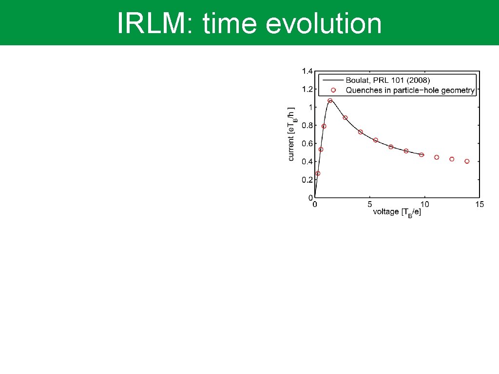 IRLM: time evolution 