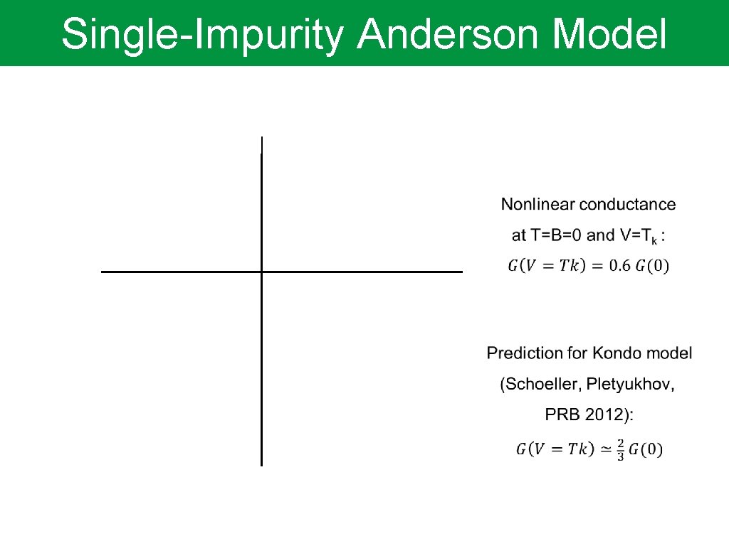 Single-Impurity Anderson Model 