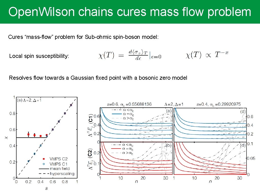 Open. Wilson chains cures mass flow problem Cures “mass-flow” problem for Sub-ohmic spin-boson model: