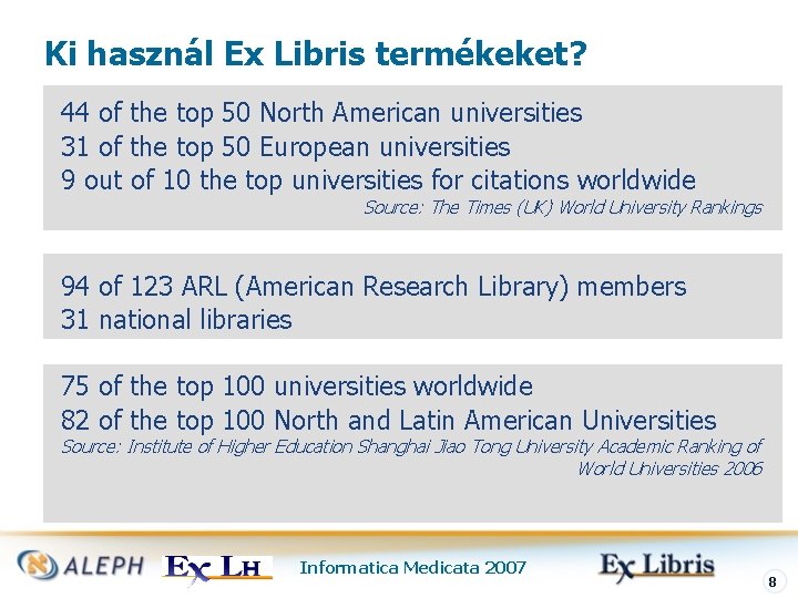 Ki használ Ex Libris termékeket? 44 of the top 50 North American universities 31