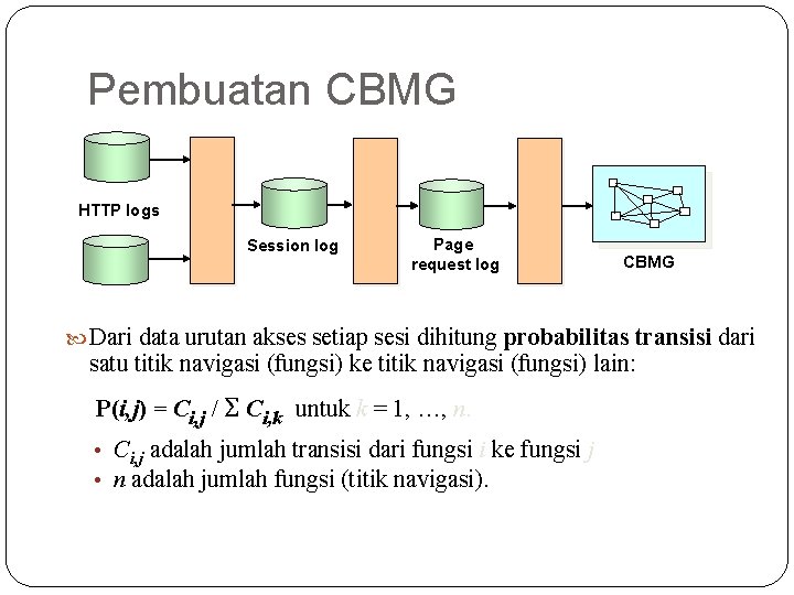 Pembuatan CBMG HTTP logs Session log Page request log CBMG Dari data urutan akses