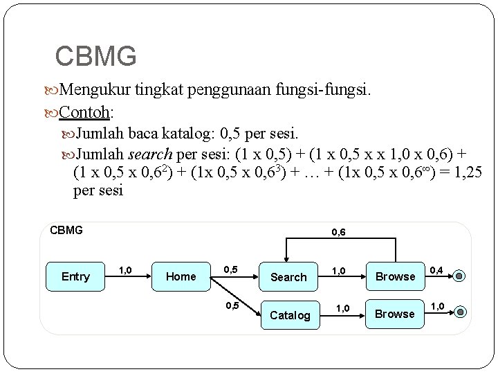 CBMG Mengukur tingkat penggunaan fungsi-fungsi. Contoh: Jumlah baca katalog: 0, 5 per sesi. Jumlah