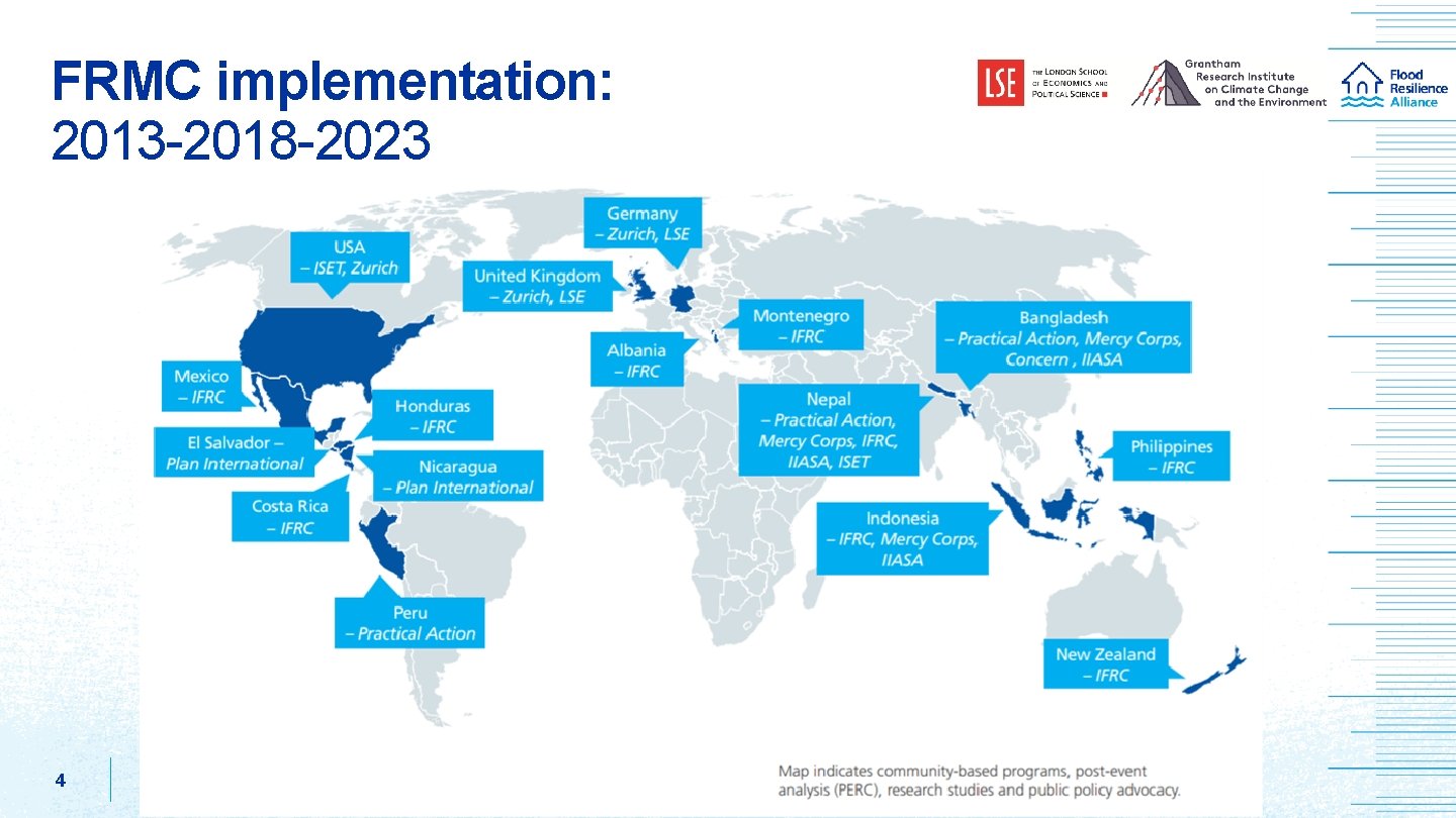 FRMC implementation: 2013 -2018 -2023 4 