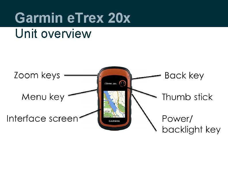 Garmin e. Trex 20 x Unit overview 
