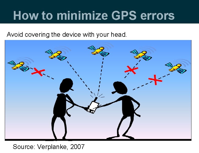 How to minimize GPS errors Avoid covering the device with your head. Source: Verplanke,