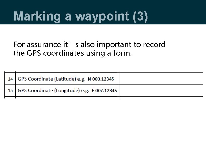Marking a waypoint (3) For assurance it’s also important to record the GPS coordinates