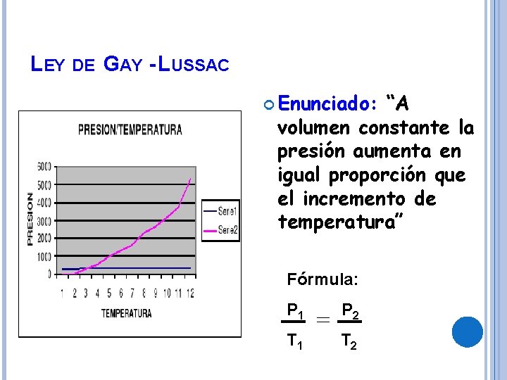 LEY DE GAY - LUSSAC Enunciado: “A volumen constante la presión aumenta en igual