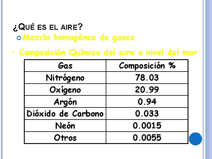 UNIDAD 5 LEYES DE LOS GASES OBJETIVO conocer