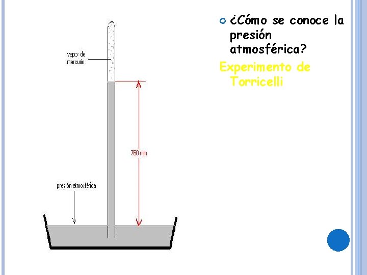 ¿Cómo se conoce la presión atmosférica? Experimento de Torricelli 
