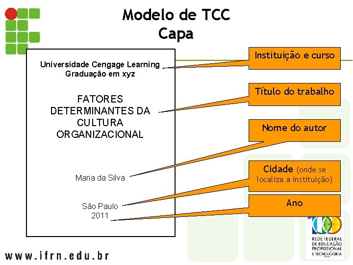 Modelo de TCC Capa Universidade Cengage Learning Graduação em xyz FATORES DETERMINANTES DA CULTURA