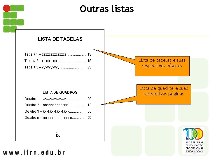 Outras listas LISTA DE TABELAS Tabela 1 – zzzzzzz. . . . . 13