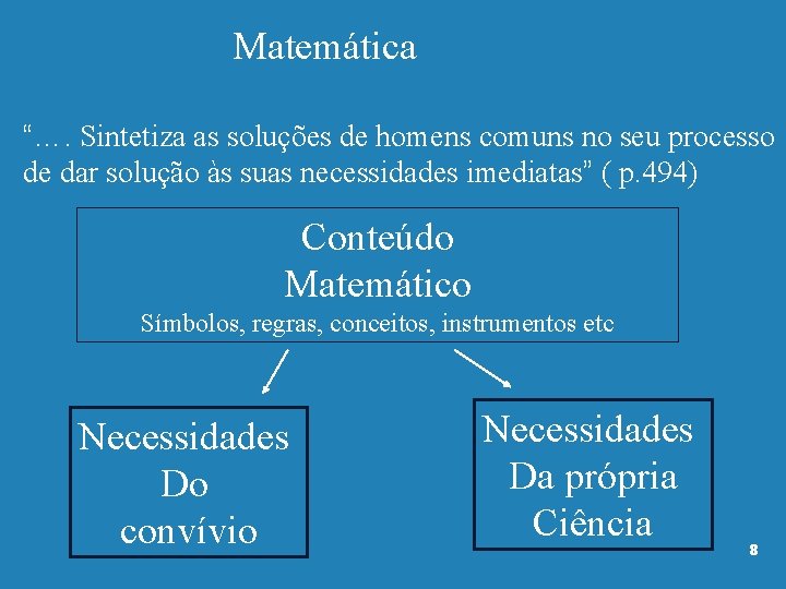 Matemática “…. Sintetiza as soluções de homens comuns no seu processo de dar solução
