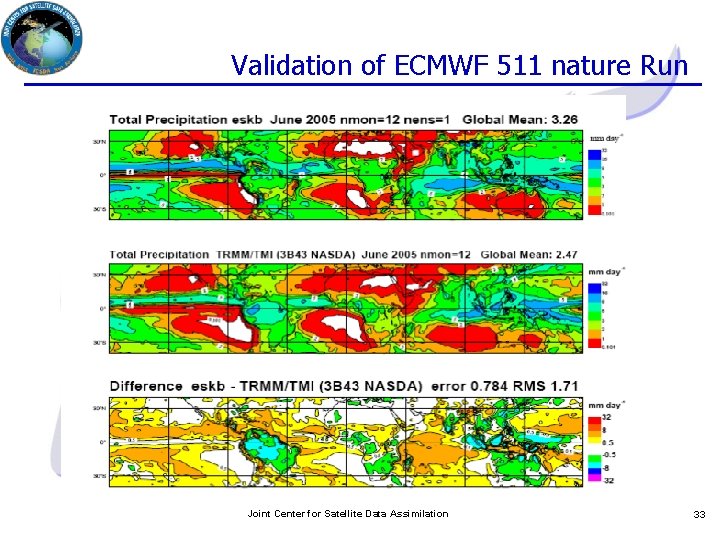 Validation of ECMWF 511 nature Run Joint Center for Satellite Data Assimilation 33 