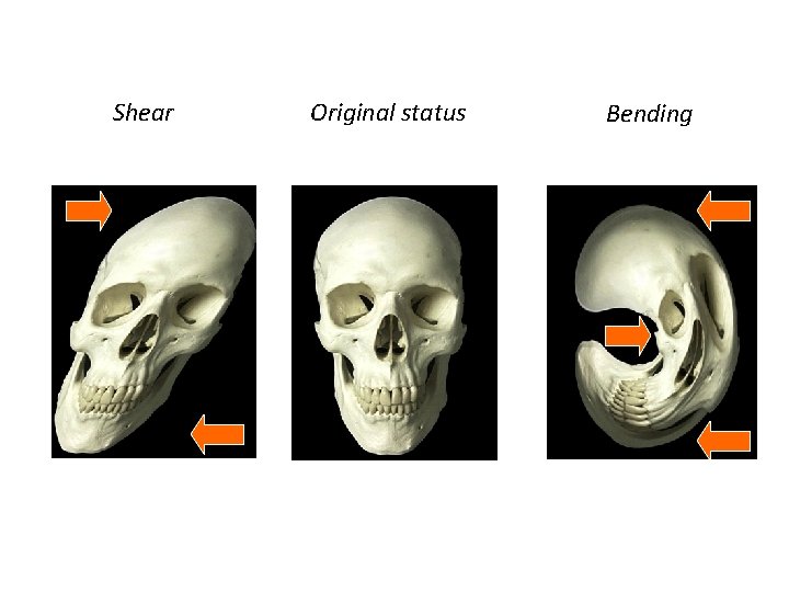 Shear Original status Bending 