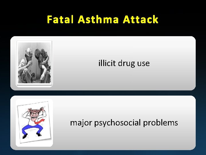 Fatal Asthma Attack illicit drug use major psychosocial problems 