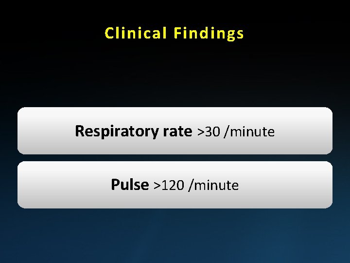 Clinical Findings Respiratory rate >30 /minute Pulse >120 /minute 