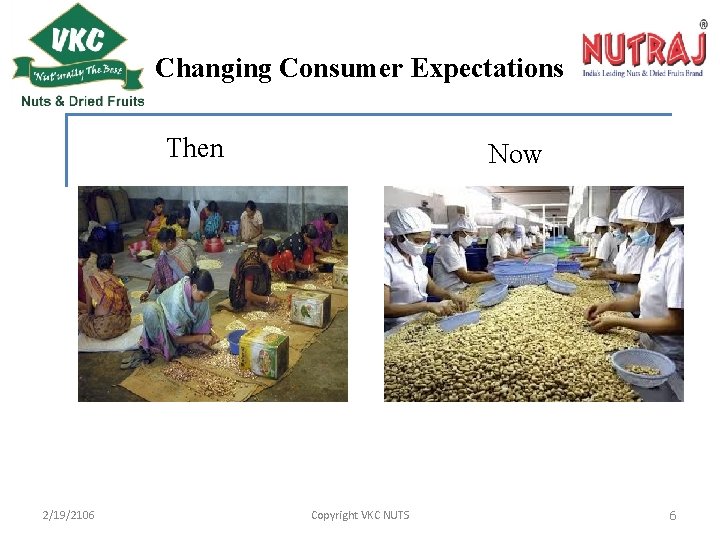 Changing Consumer Expectations Then 2/19/2106 Now Copyright VKC NUTS 6 