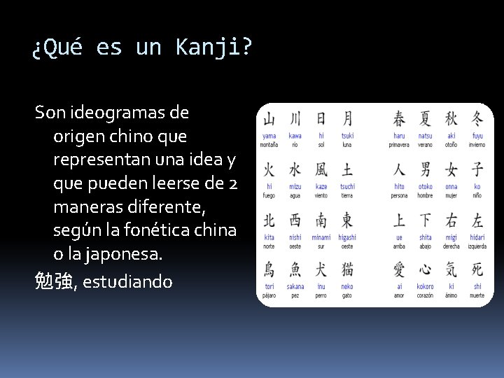 ¿Qué es un Kanji? Son ideogramas de origen chino que representan una idea y