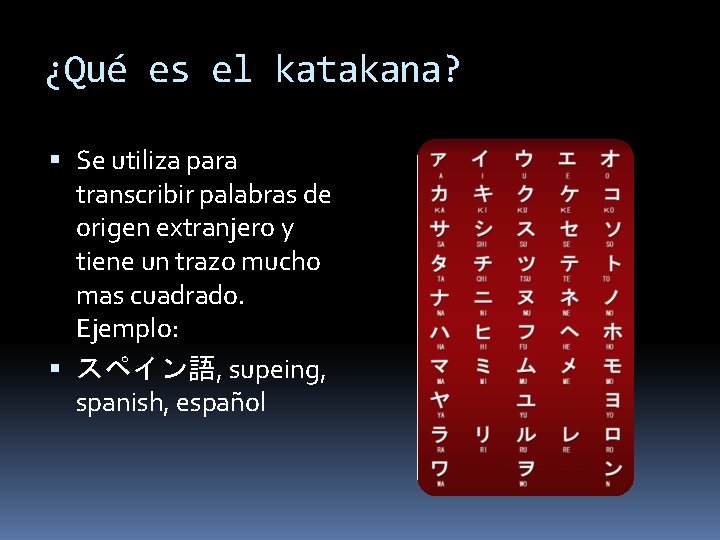 ¿Qué es el katakana? Se utiliza para transcribir palabras de origen extranjero y tiene