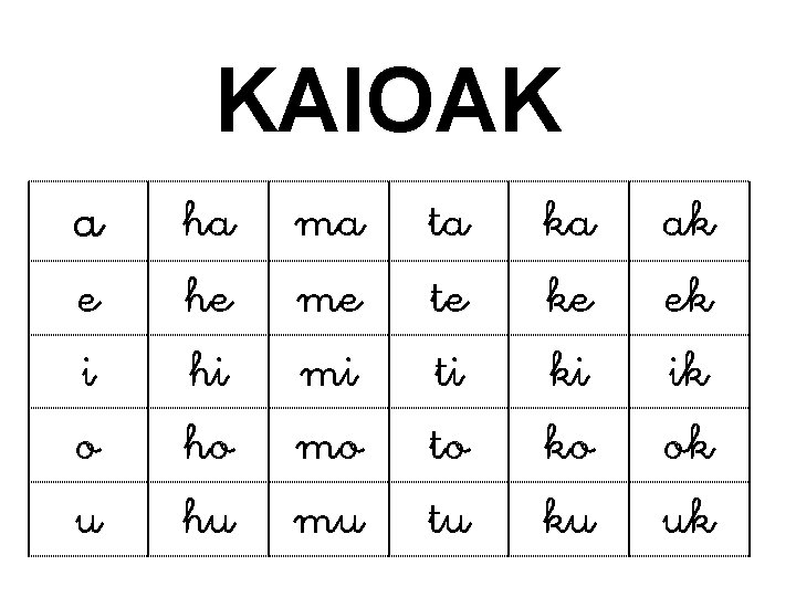 KAIOAK a e i o u ha he hi ho hu ma me mi