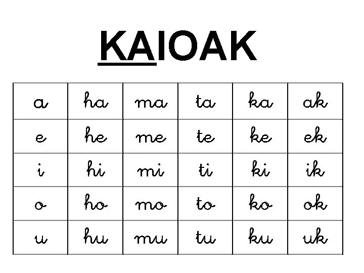 KAIOAK a e i o u ha he hi ho hu ma me mi