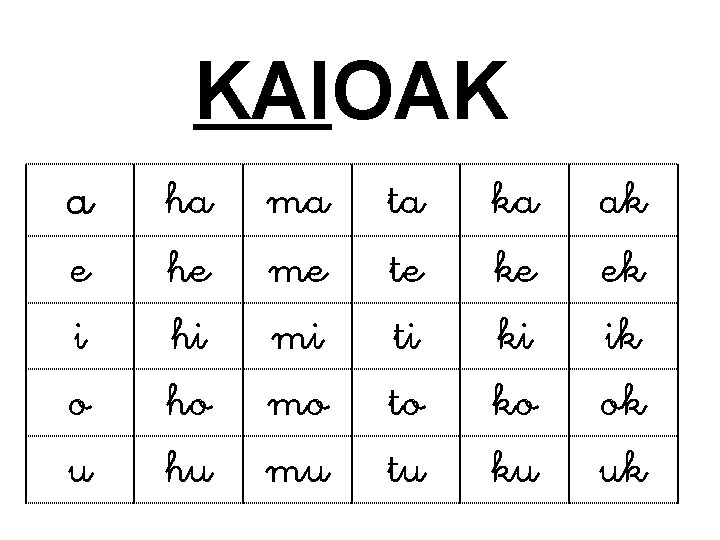 KAIOAK a e i o u ha he hi ho hu ma me mi