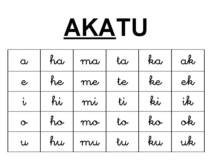 AKATU a e i o u ha he hi ho hu ma me mi