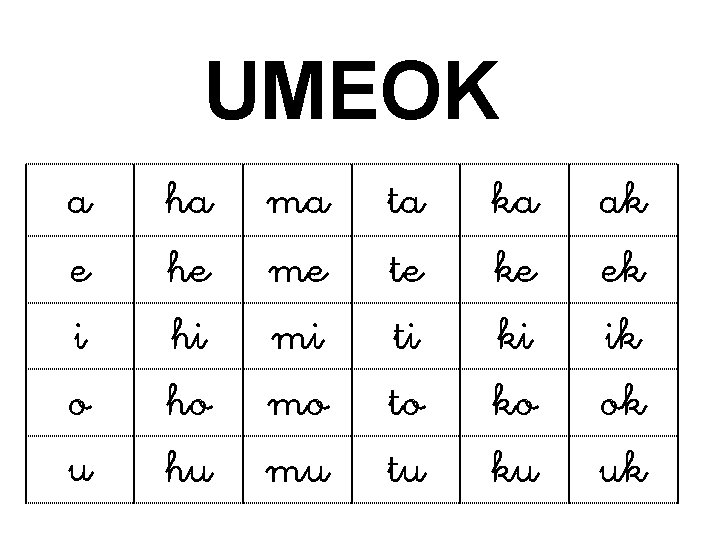 UMEOK a e i o u ha he hi ho hu ma me mi