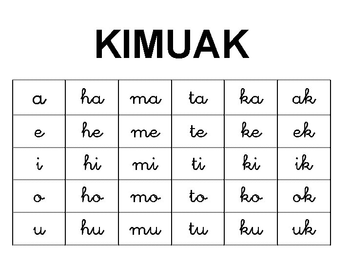 KIMUAK a e i o u ha he hi ho hu ma me mi