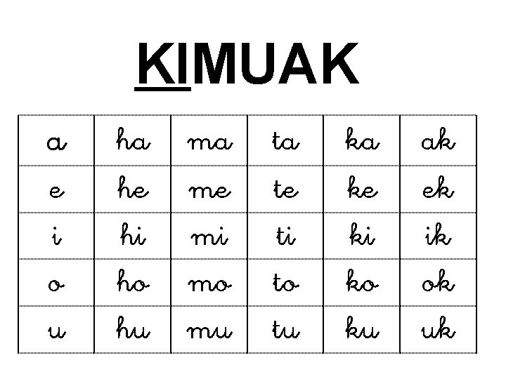 KIMUAK a e i o u ha he hi ho hu ma me mi