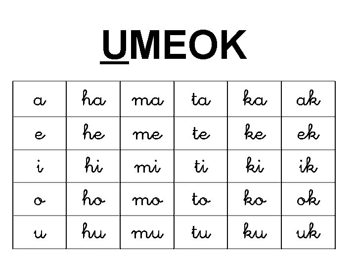 UMEOK a e i o u ha he hi ho hu ma me mi