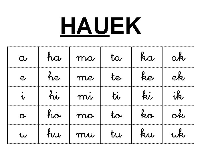 HAUEK a e i o u ha he hi ho hu ma me mi