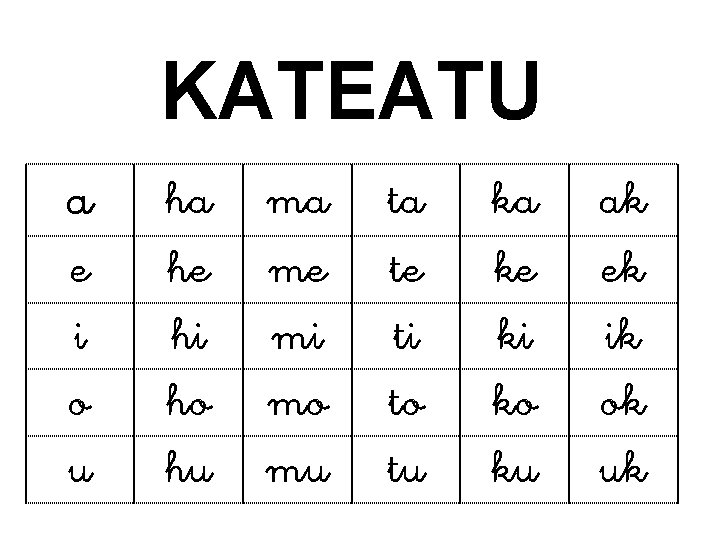 KATEATU a e i o u ha he hi ho hu ma me mi