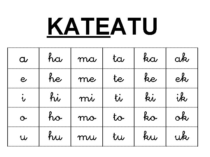 KATEATU a e i o u ha he hi ho hu ma me mi