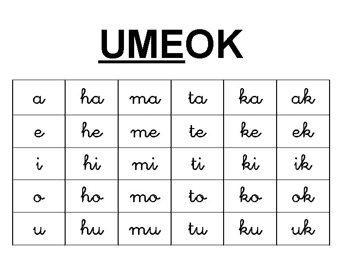UMEOK a e i o u ha he hi ho hu ma me mi