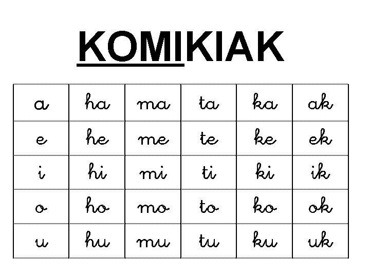 KOMIKIAK a e i o u ha he hi ho hu ma me mi