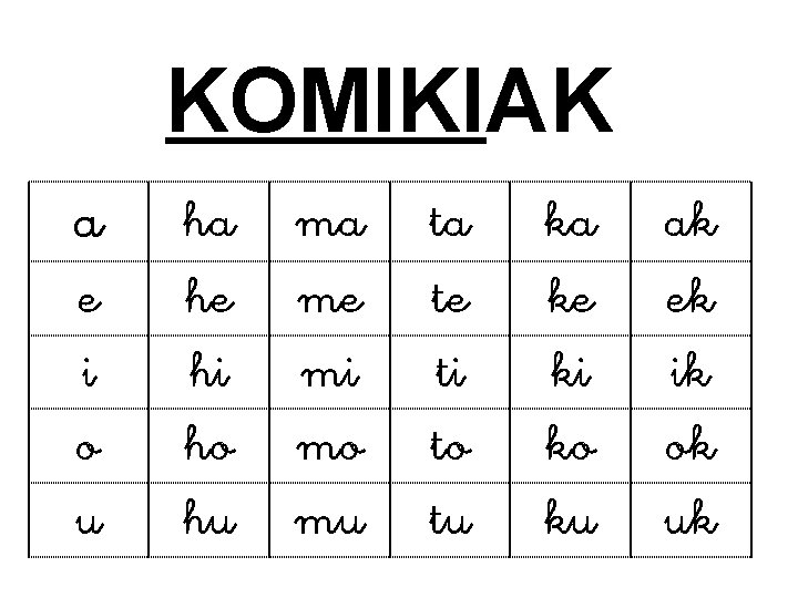 KOMIKIAK a e i o u ha he hi ho hu ma me mi