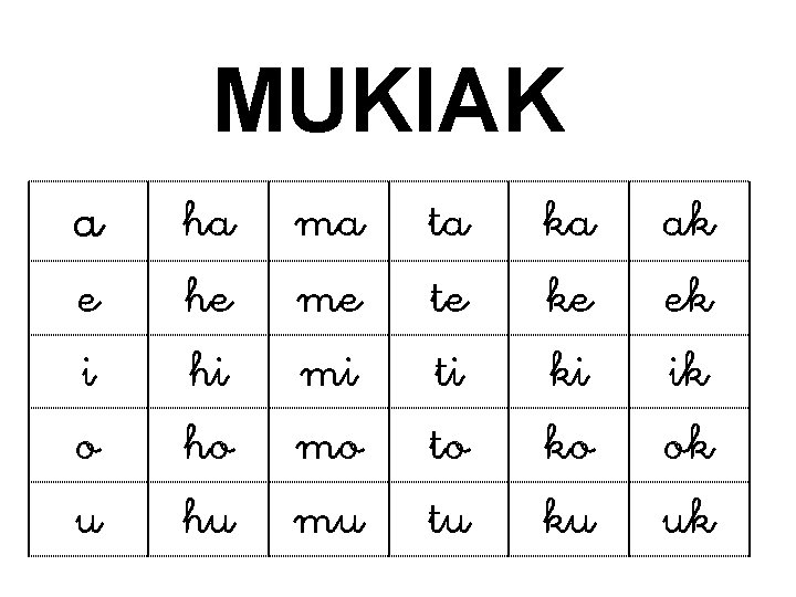 MUKIAK a e i o u ha he hi ho hu ma me mi
