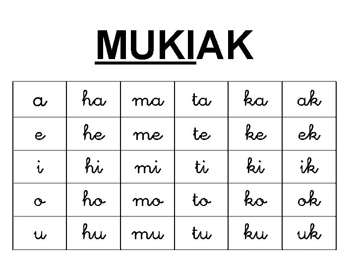 MUKIAK a e i o u ha he hi ho hu ma me mi