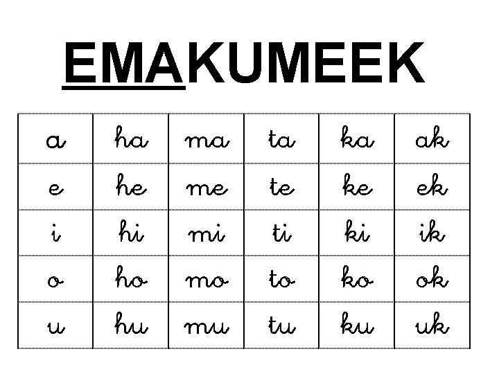 EMAKUMEEK a e i o u ha he hi ho hu ma me mi