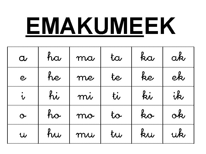 EMAKUMEEK a e i o u ha he hi ho hu ma me mi
