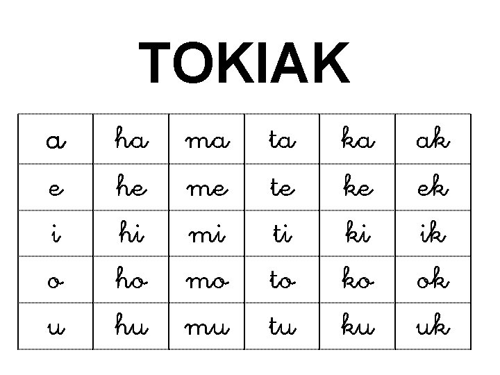 TOKIAK a e i o u ha he hi ho hu ma me mi