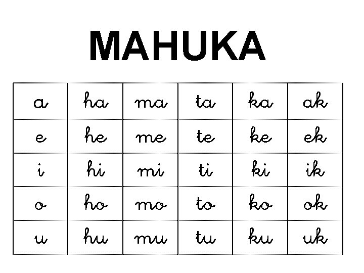 MAHUKA a e i o u ha he hi ho hu ma me mi